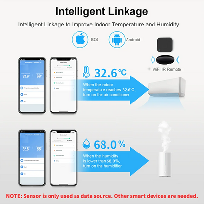 SmartLife WiFi Temp & Humidity Sensor - Digital Clarity & Co.