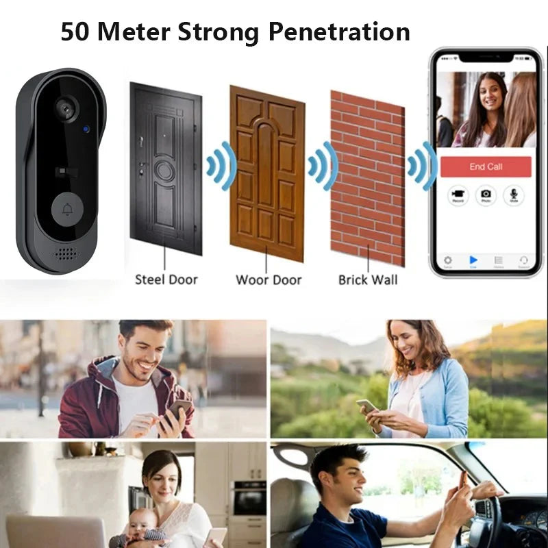 SmartHome Video Doorbell - Digital Clarity & Co.